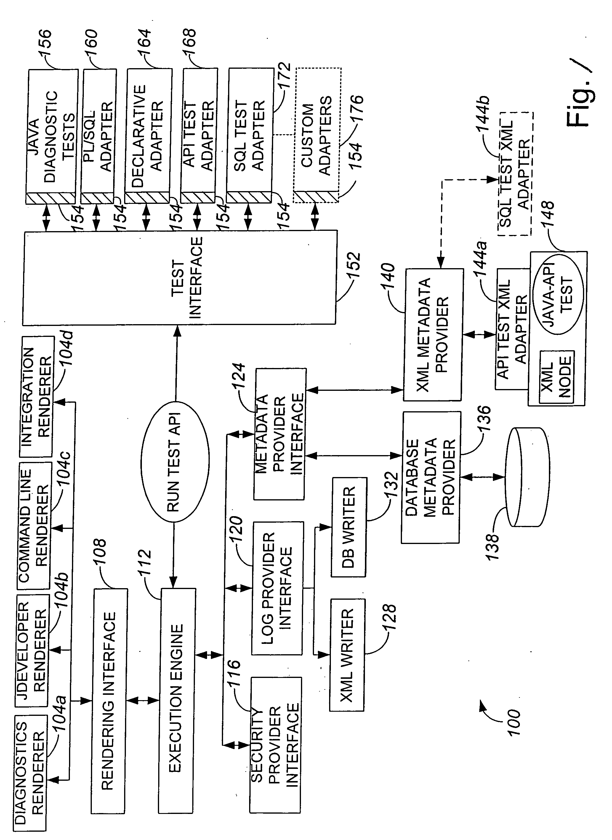 Integration functionality for a test tool for application programming interfaces