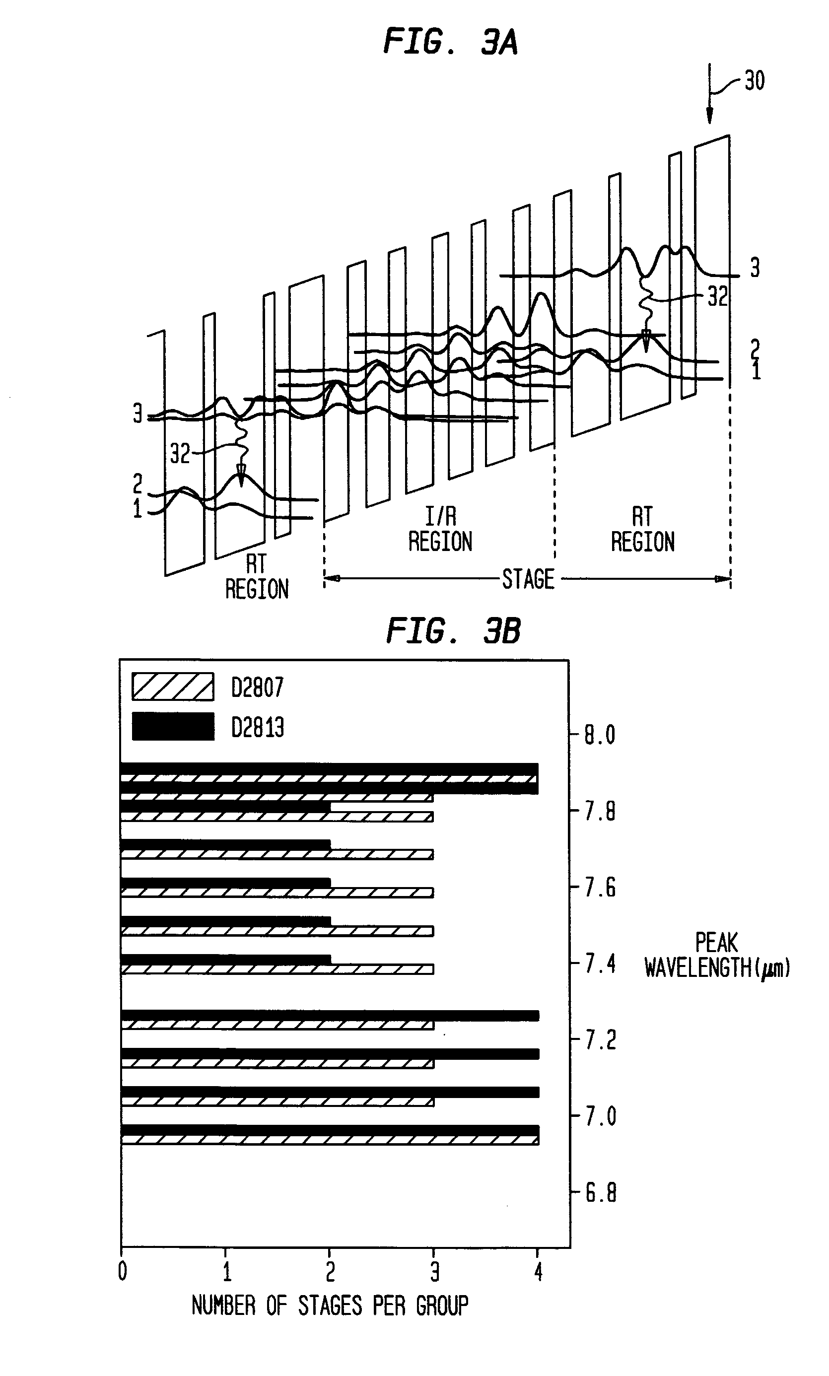 Broadband cascade light emitters