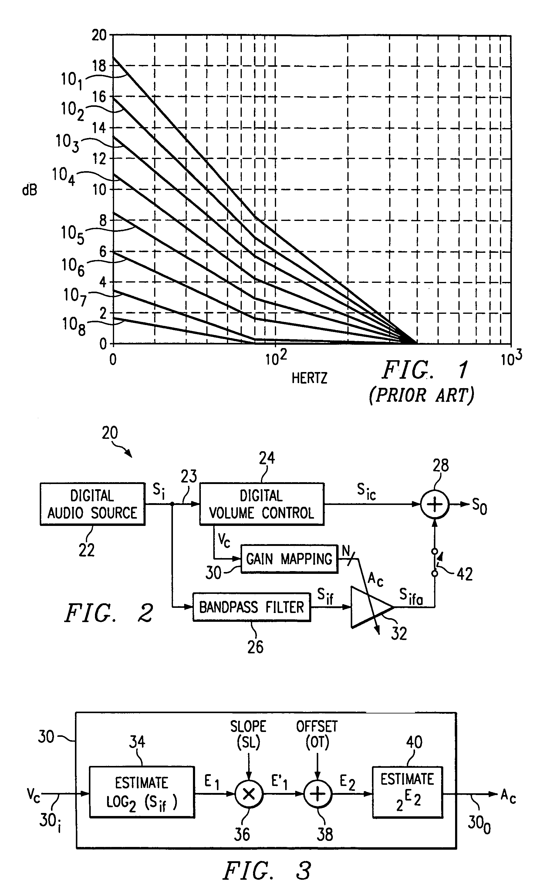 Volume-responsive loudness compensation circuits, systems, and methods