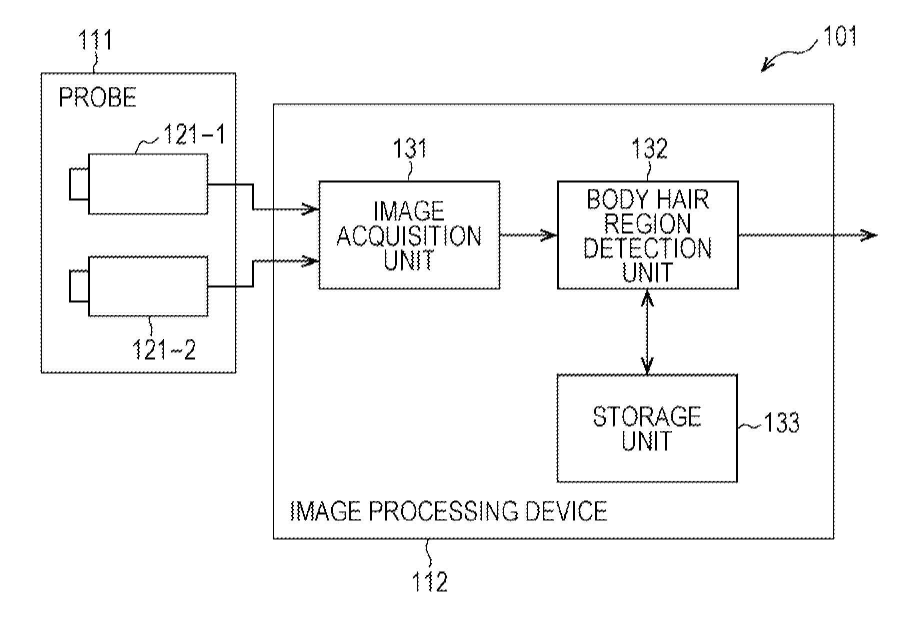 Image processing device, image processing system, image processing method, and program