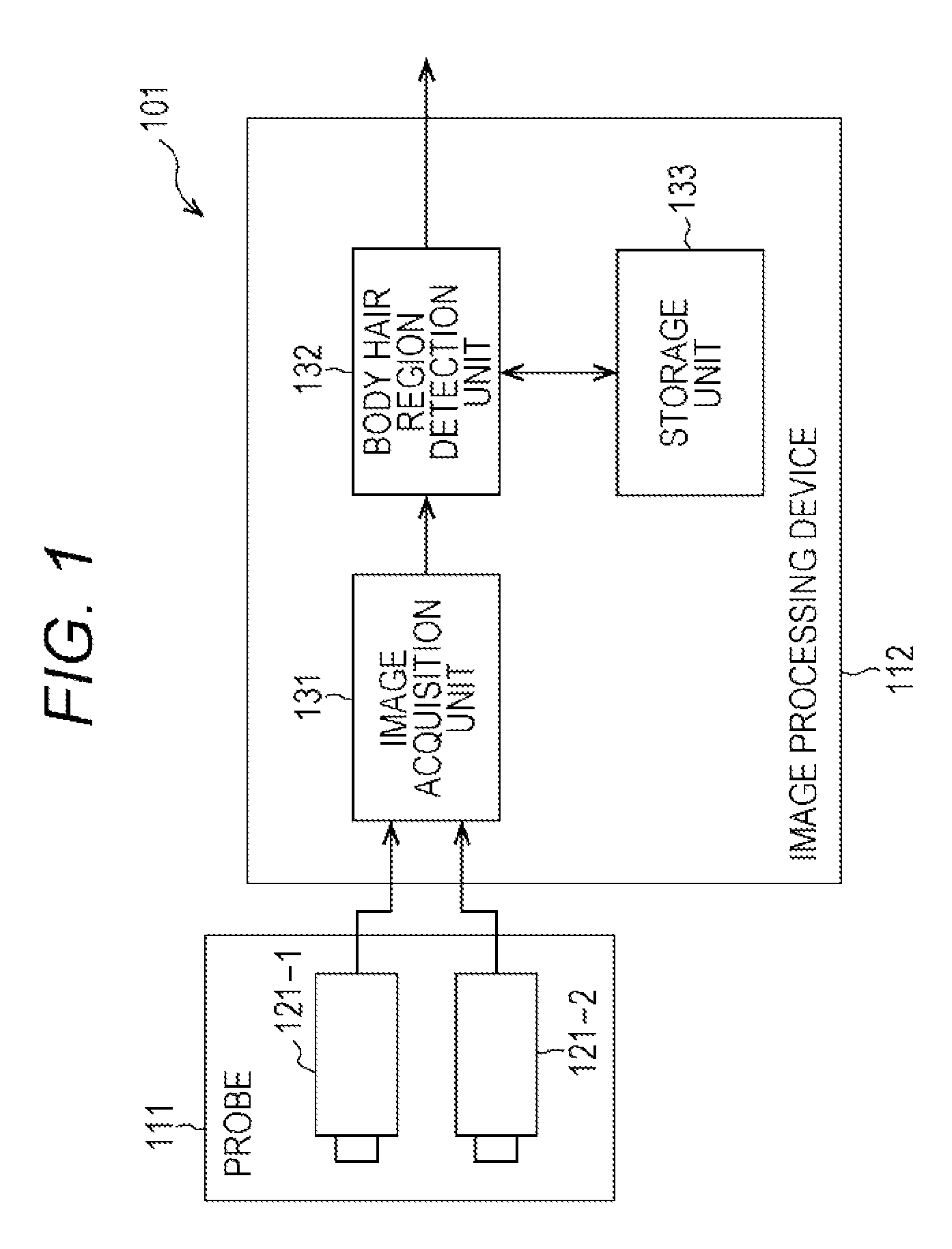 Image processing device, image processing system, image processing method, and program