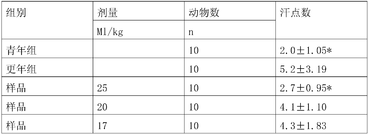 A kind of preparation method of truffle metabolite