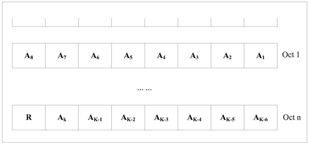 A resource monitoring method, terminal and base station