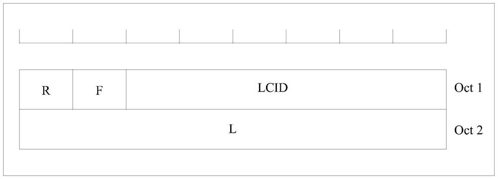 A resource monitoring method, terminal and base station