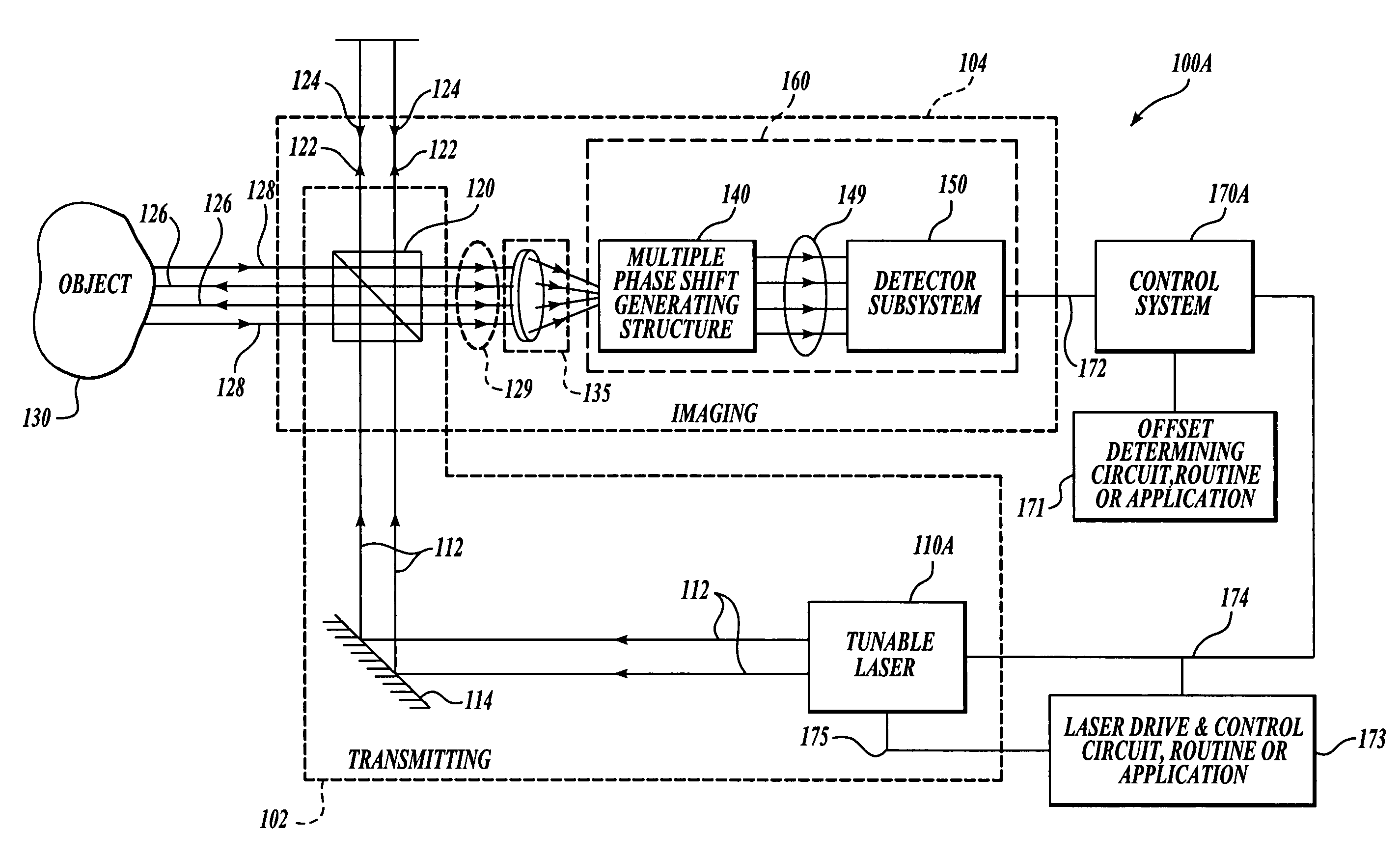 Method and apparatus for self-calibration of a tunable-source phase shifting interferometer