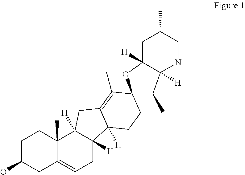 Methods for obtaining cyclopamine