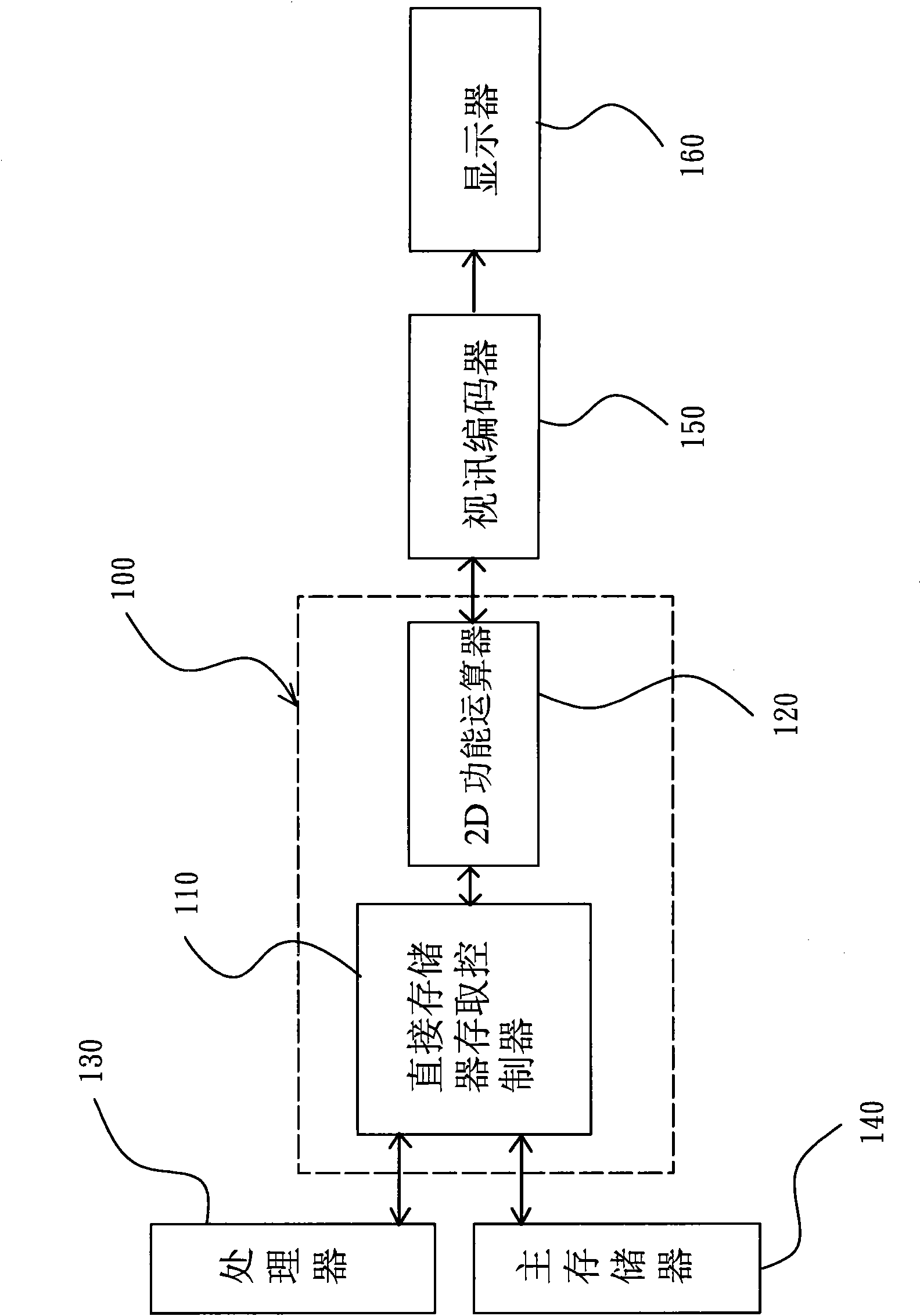 Drawing method for showing three-dimensional figure of underground pipelines by using plane figure