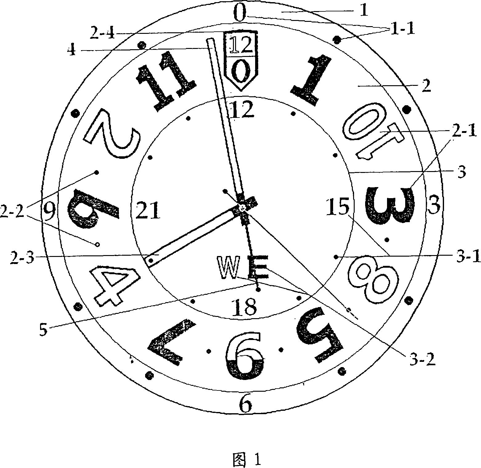 World time zones bell and time display process thereof