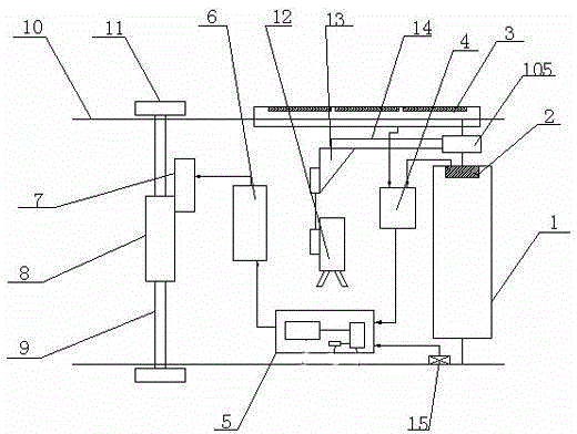 An electric vehicle with hybrid power generation of wind energy, solar energy and fuel power