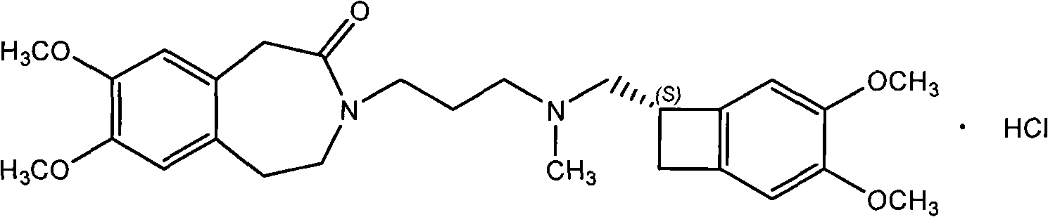 Amorphous ivabradine hydrochloride