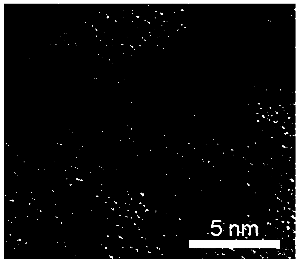 Method for dispersion of multi-walled carbon nanotubes