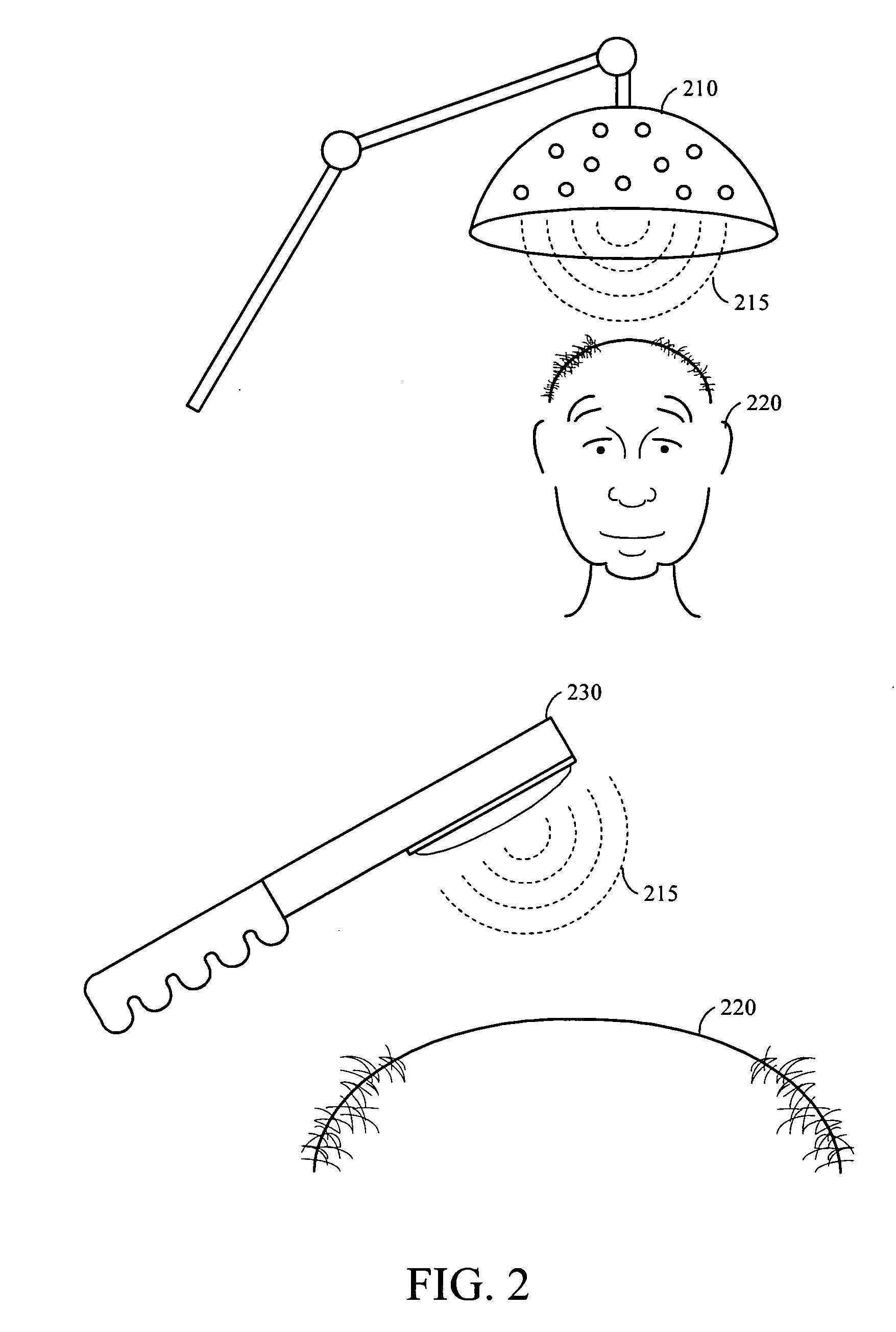 Apparatus and method for optimizing hair growth