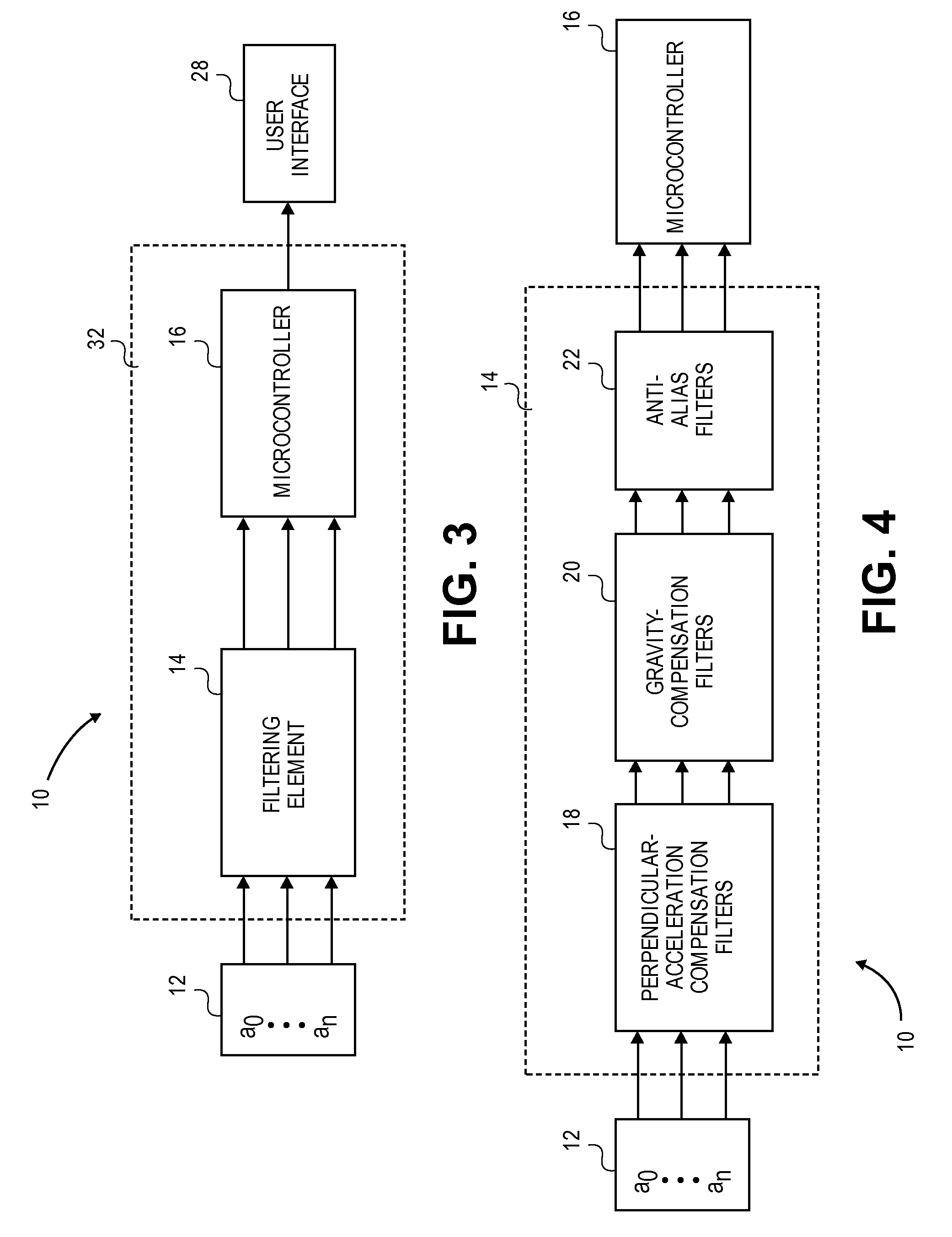 Method and apparatus for estimating a motion parameter