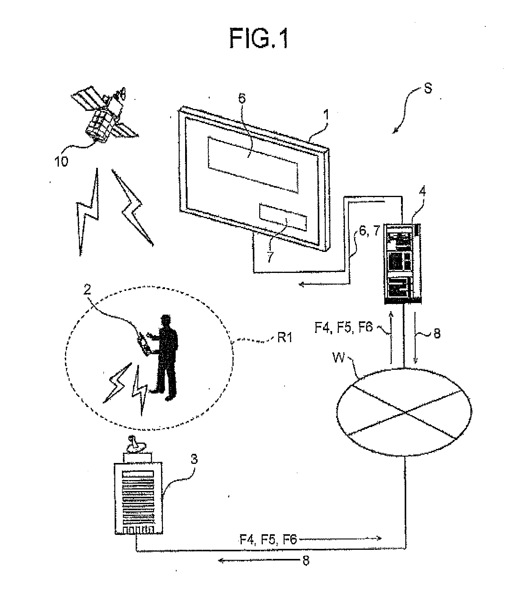 Information delivery device and information delivery method