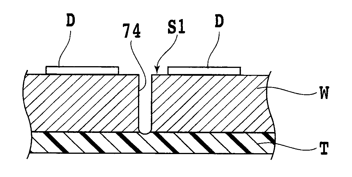 Laser processing method for semiconductor wafer