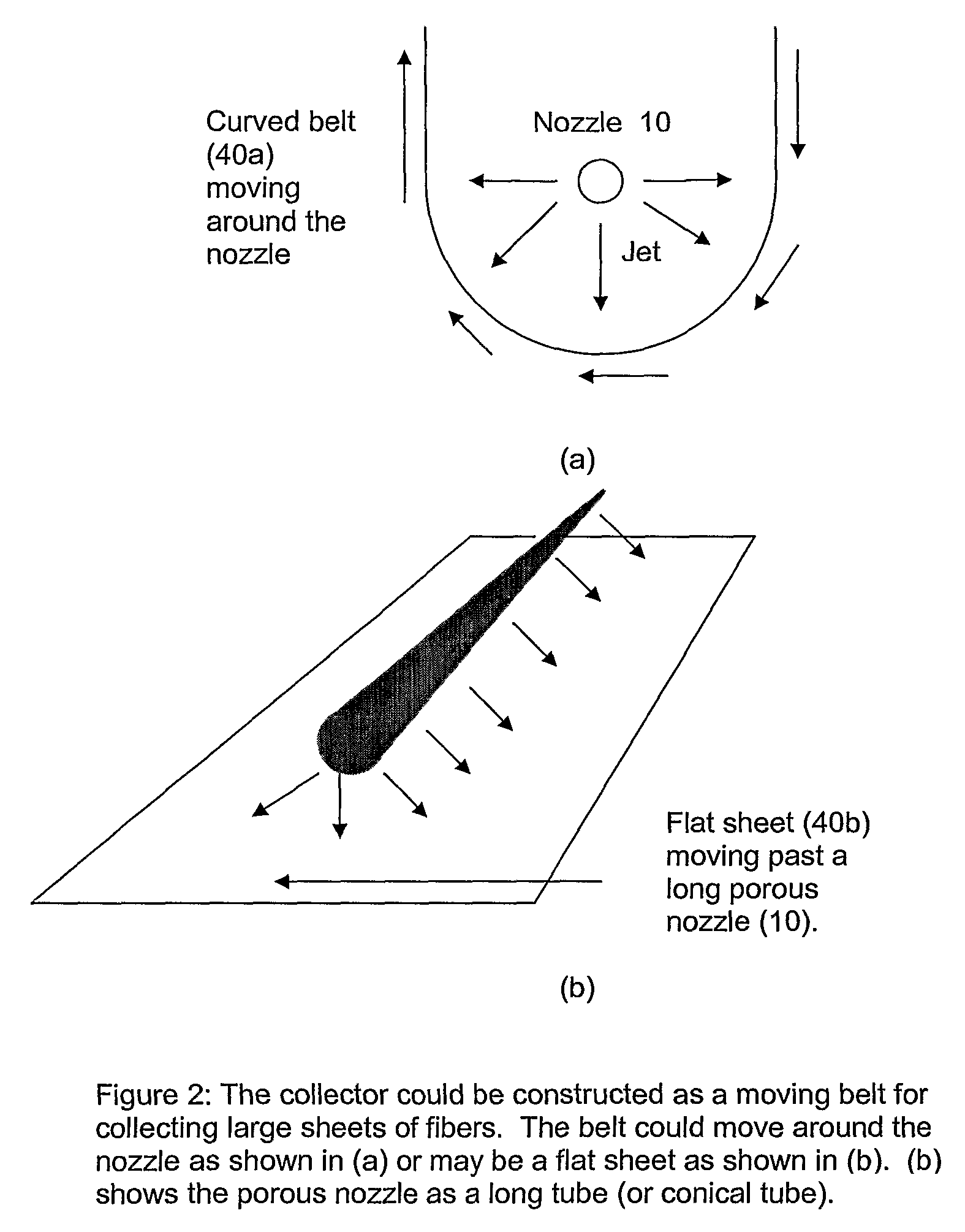 Method and device for producing electrospun fibers