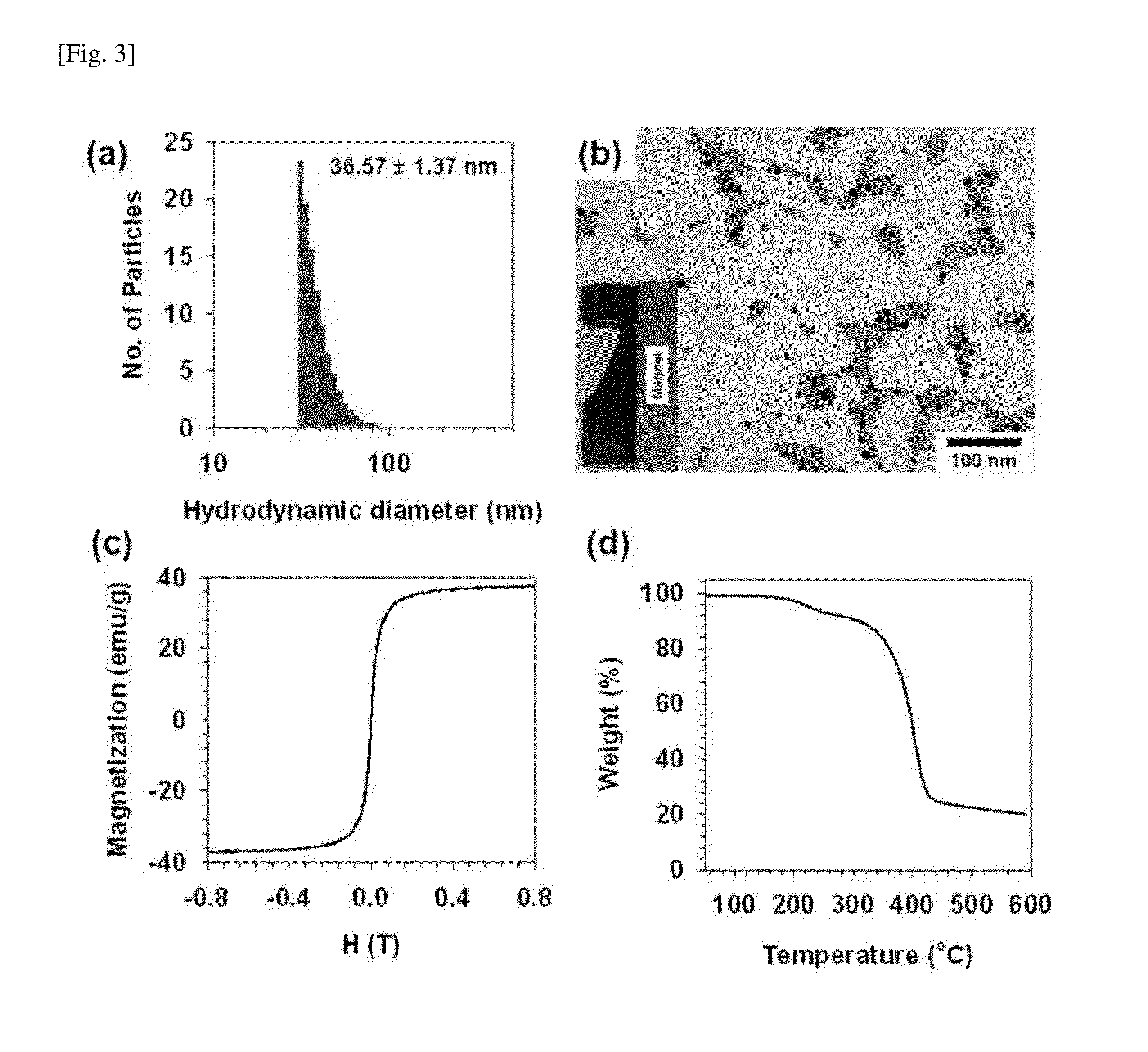 Aptamer Specific to Integrin alpha-v-beta-3 and Use Thereof