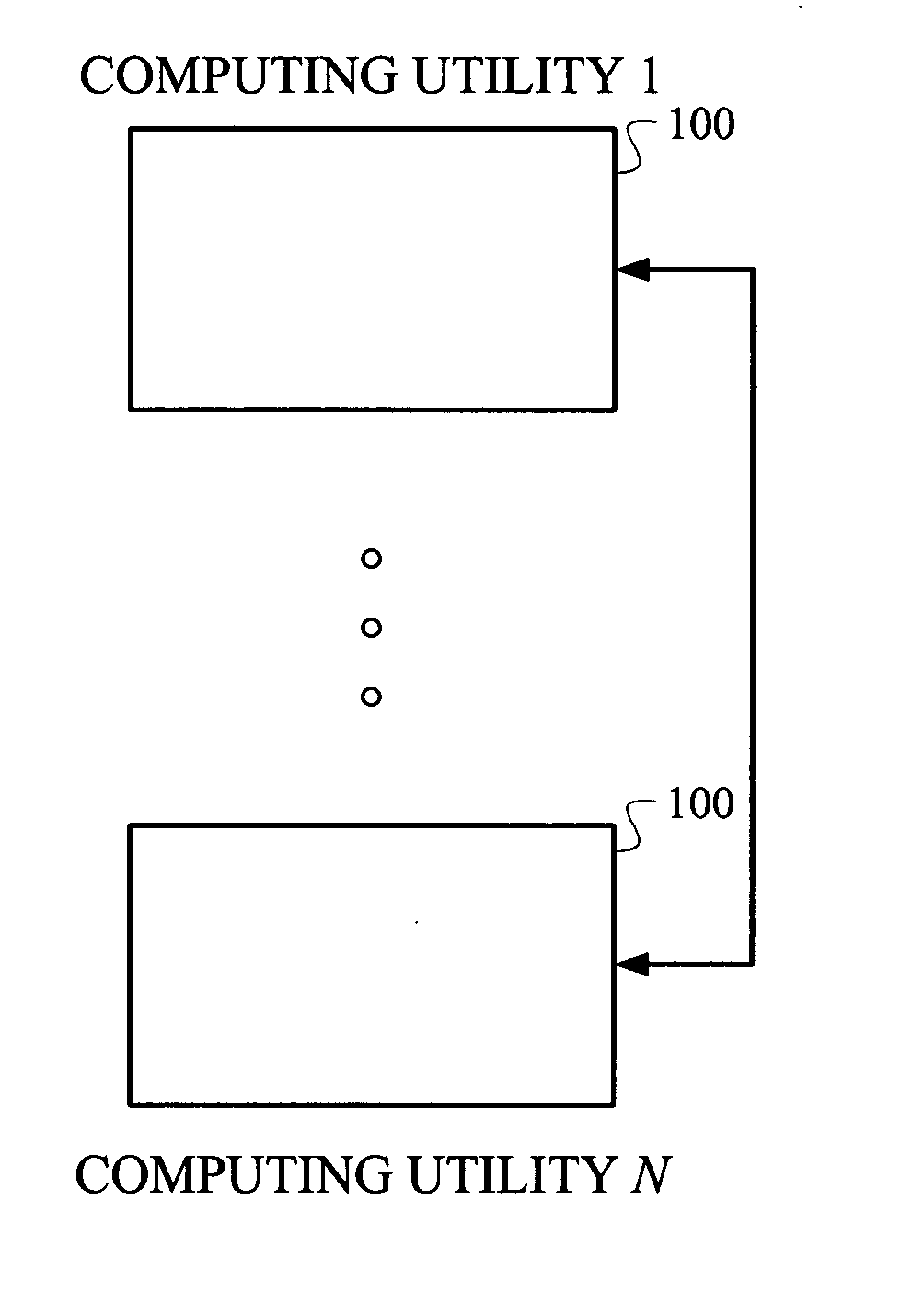 Systems and methods for business-level resource optimizations in computing utilities
