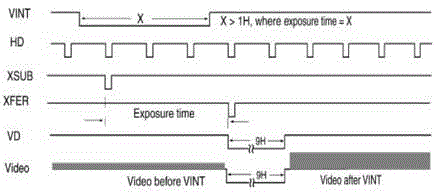 Electromechanical composite dimming system for laser beam quality analyzer