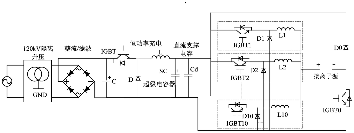 An arc power supply for a high-current ion source