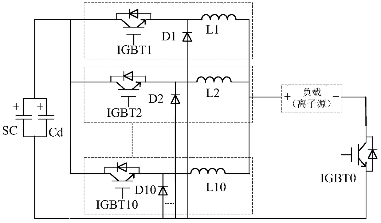 An arc power supply for a high-current ion source