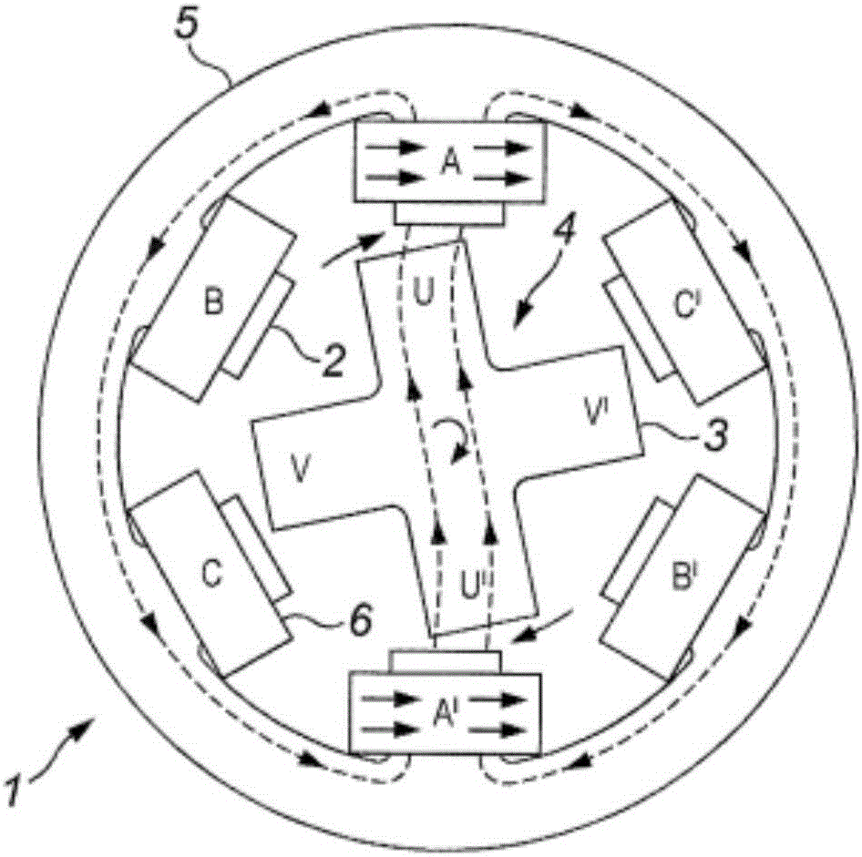 Switched reluctance motor starting methods