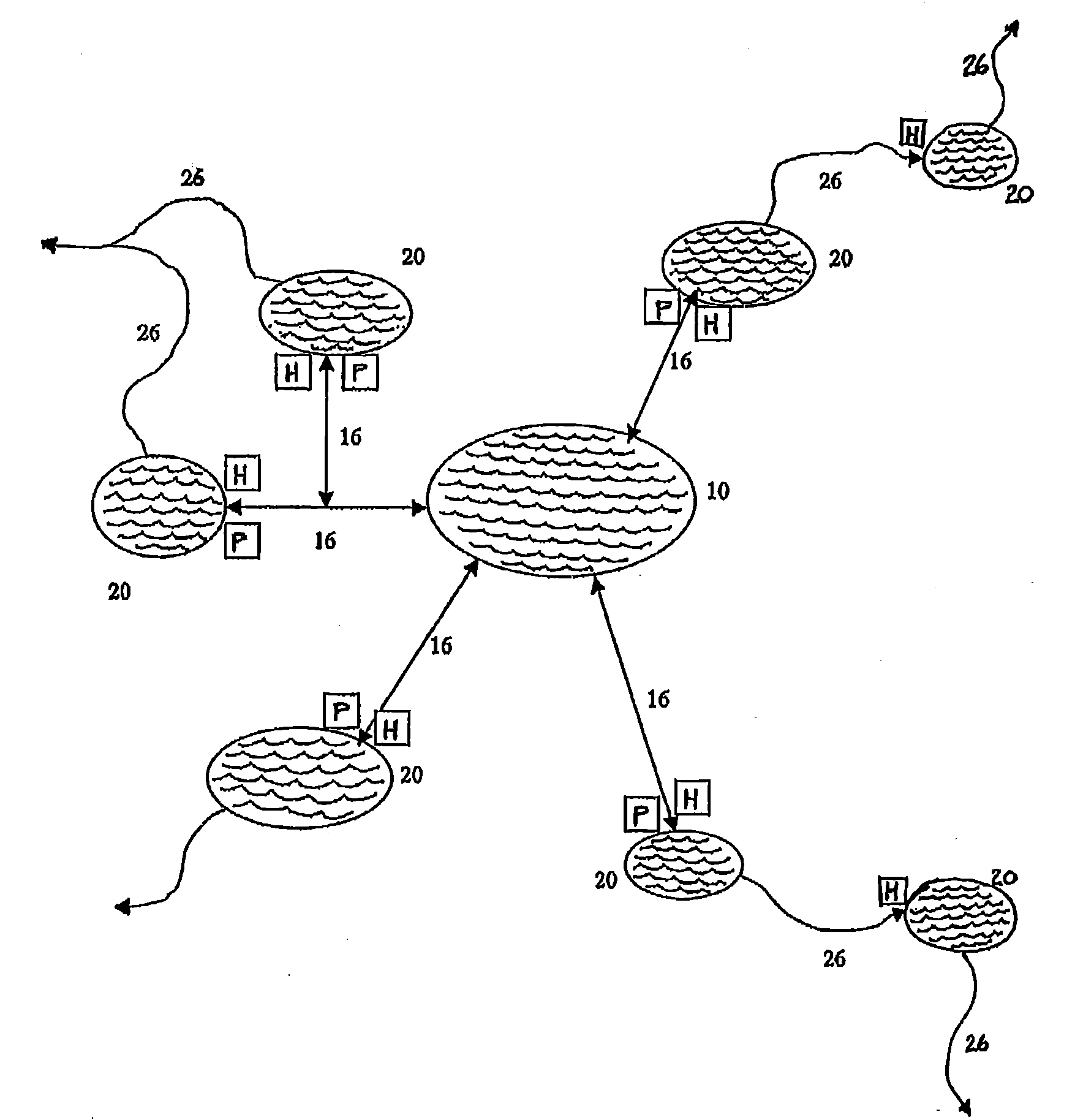 System for selectively storing and diverting water among multiple reservoirs and method for improving utility of renewable water and energy resources throughout multiple river basins