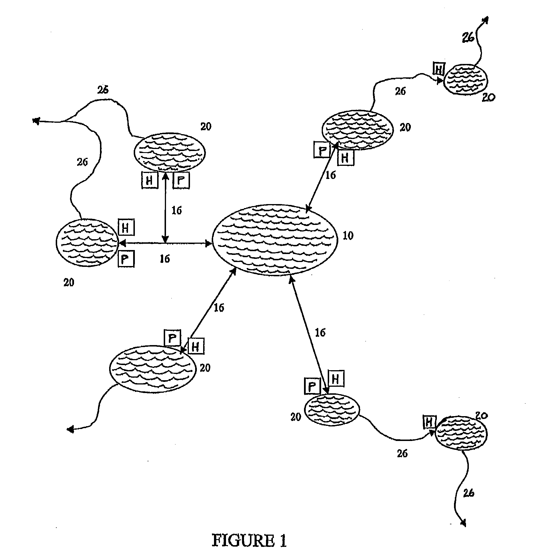 System for selectively storing and diverting water among multiple reservoirs and method for improving utility of renewable water and energy resources throughout multiple river basins