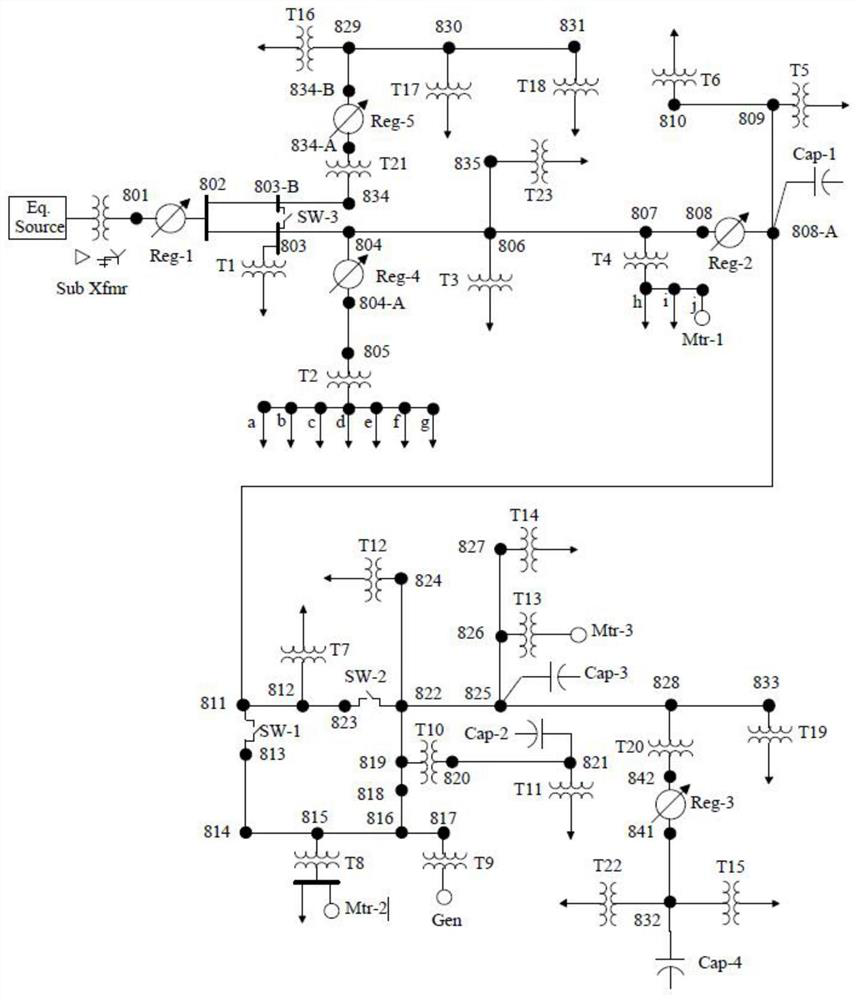 A Distributed Voltage Control Method Based on Online Sensitivity