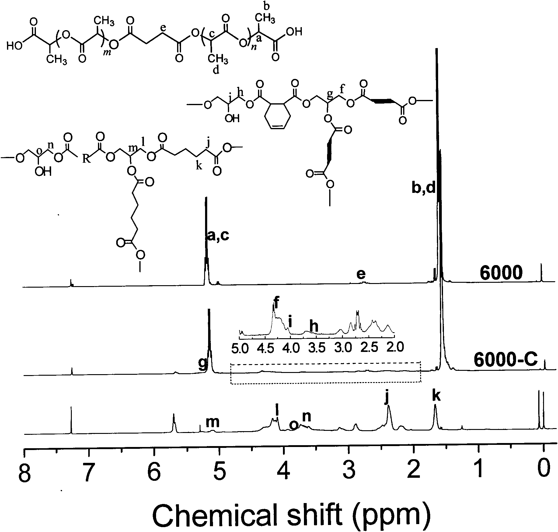 High-molecular weight long-chain branched crystalline polylactic acid material and preparation method thereof