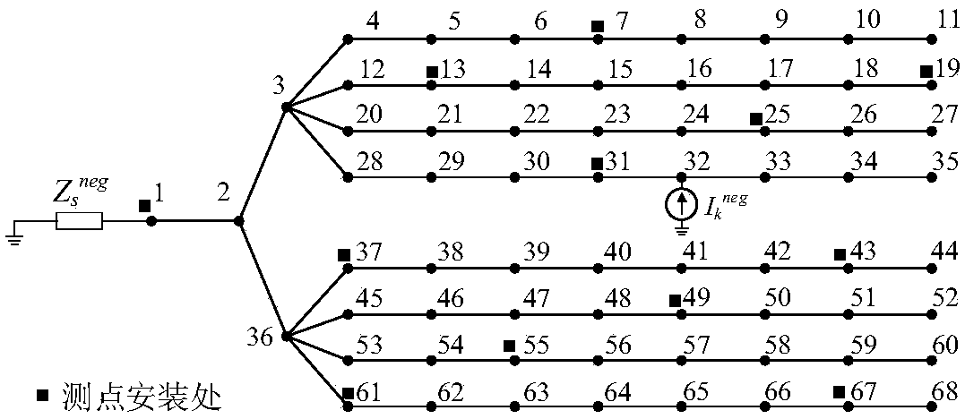 A Fault Location Method for Collecting System of Large-scale Photovoltaic Power Plant