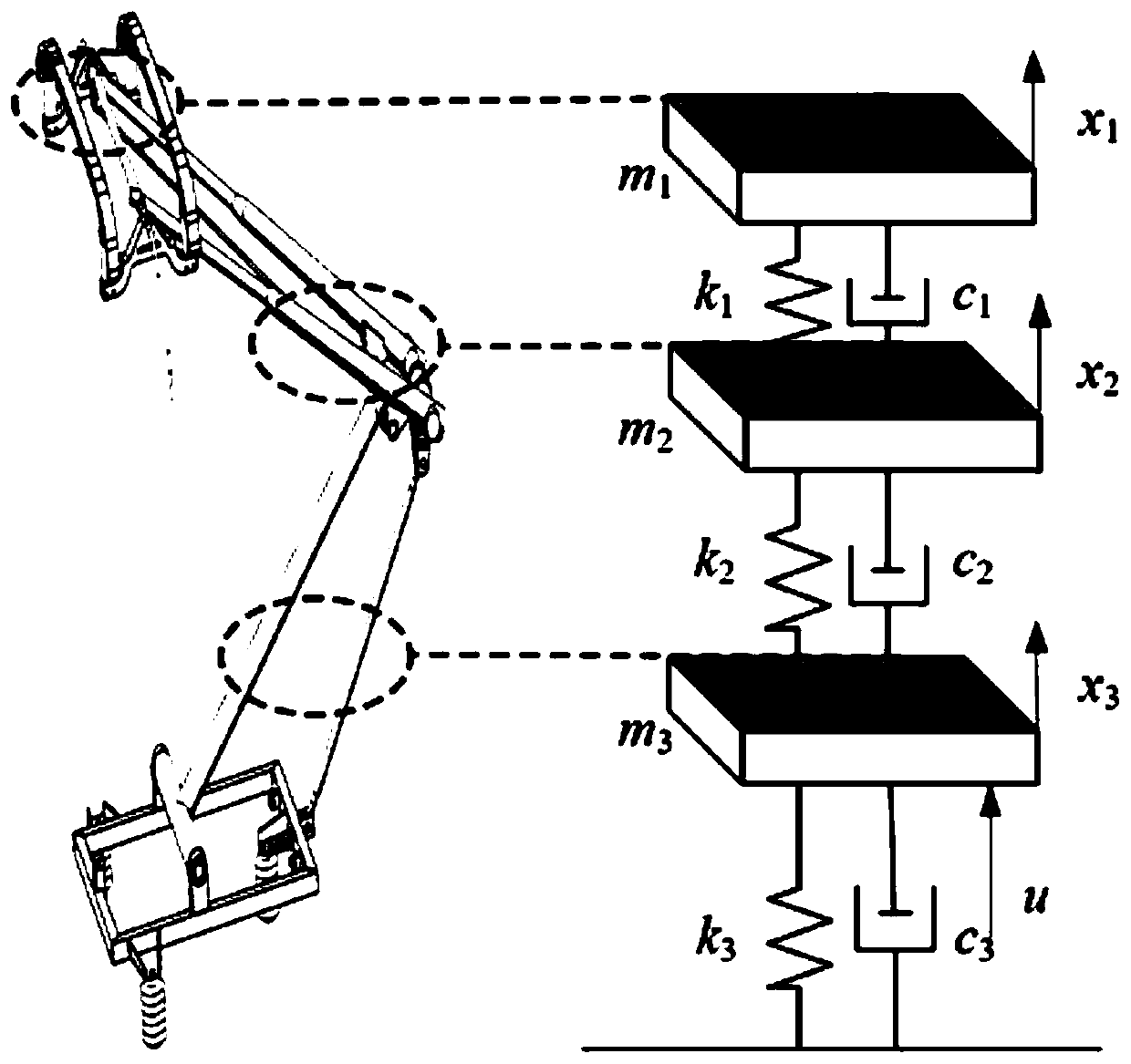 Multi-objective robust control method for high-speed railway pantograph type current collector based on state estimation