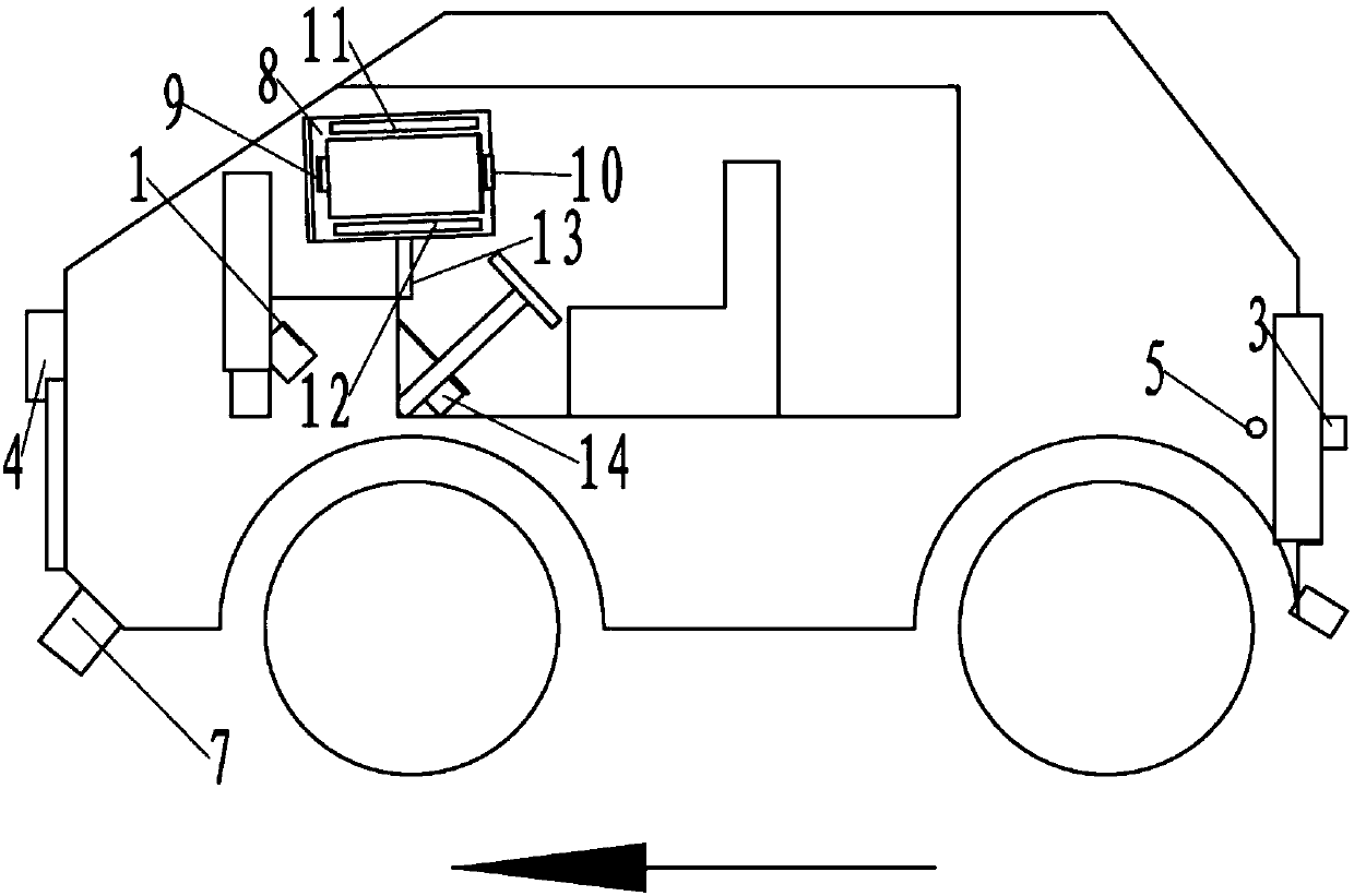 Blind area multi-picture video group display system for commercial vehicle