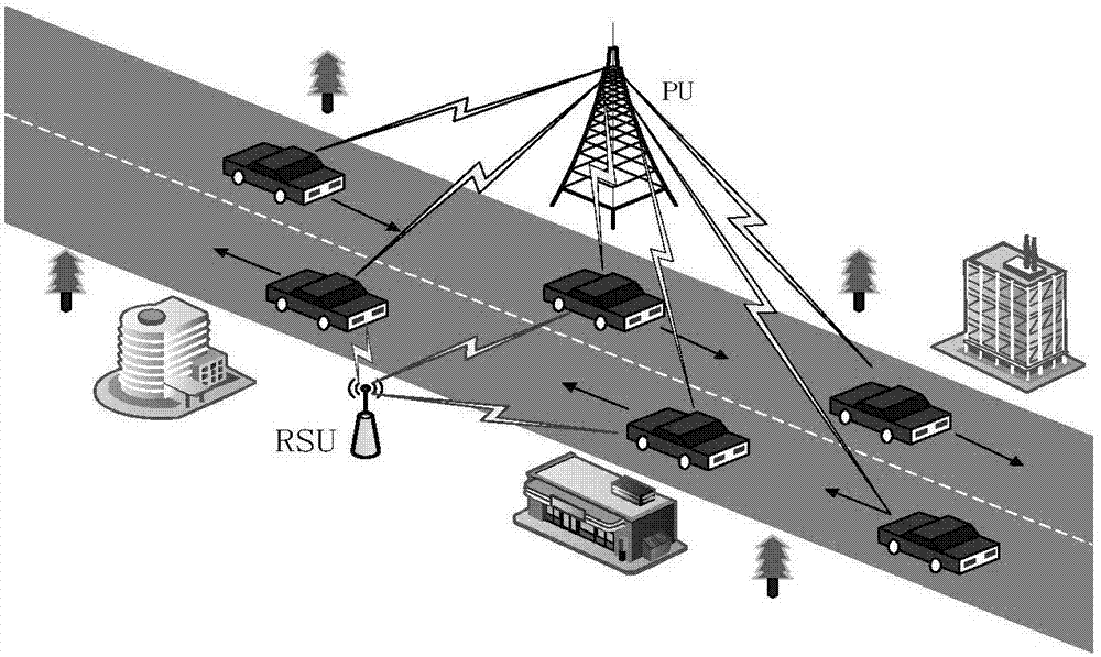 Cooperative spectrum sensing method in cognitive vehicular ad-hoc network
