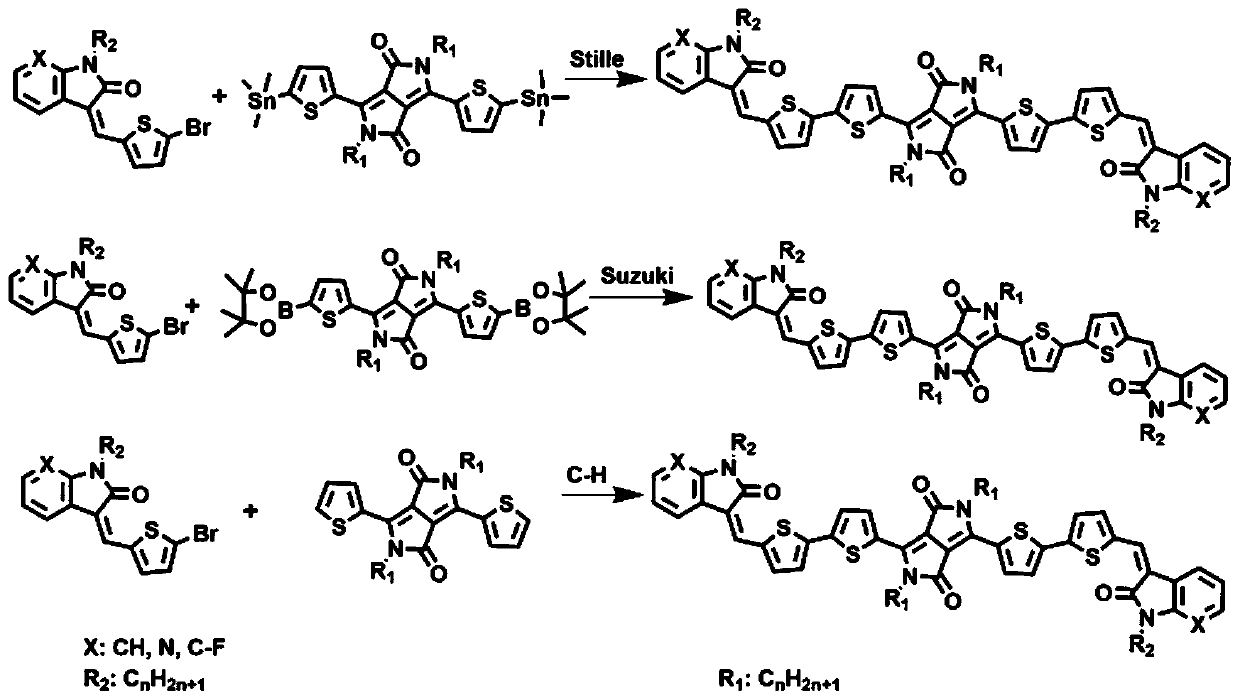 Solution-processible conjugated micro-molecular semiconductor materials based on thiophene pyrrolopyrroledione and semi-indigo