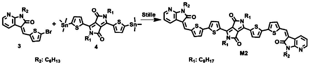 Solution-processible conjugated micro-molecular semiconductor materials based on thiophene pyrrolopyrroledione and semi-indigo