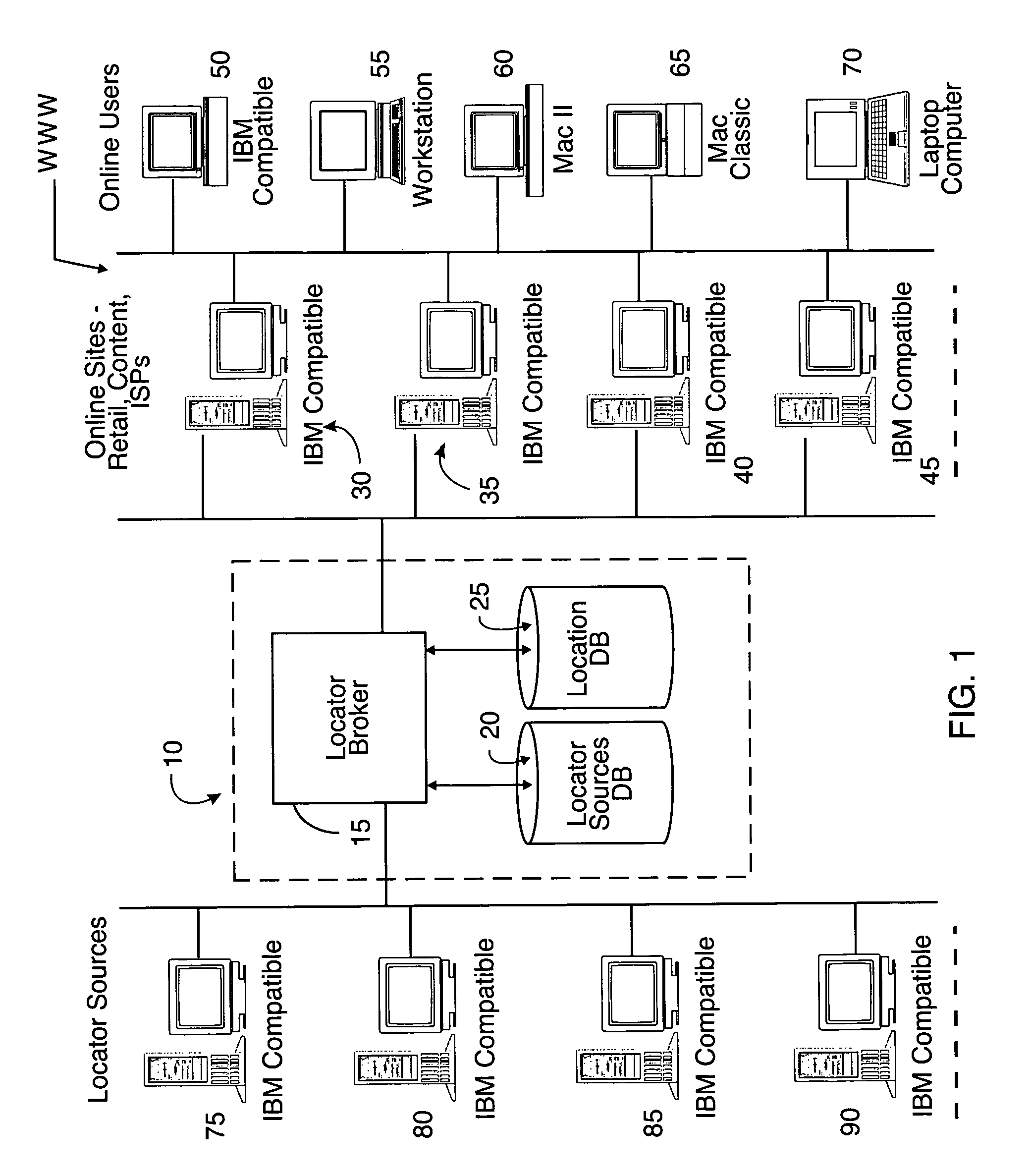 System and method for determining network users' physical locations