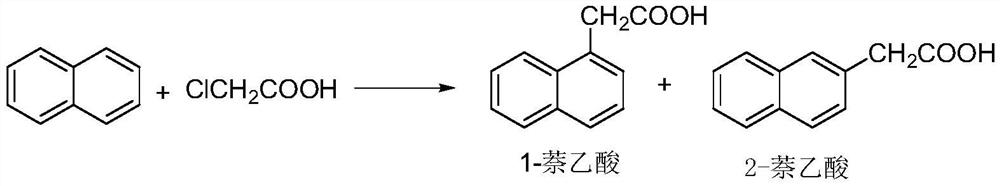 A kind of preparation method of 1-naphthylacetic acid