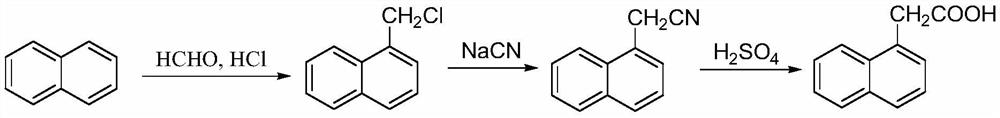 A kind of preparation method of 1-naphthylacetic acid