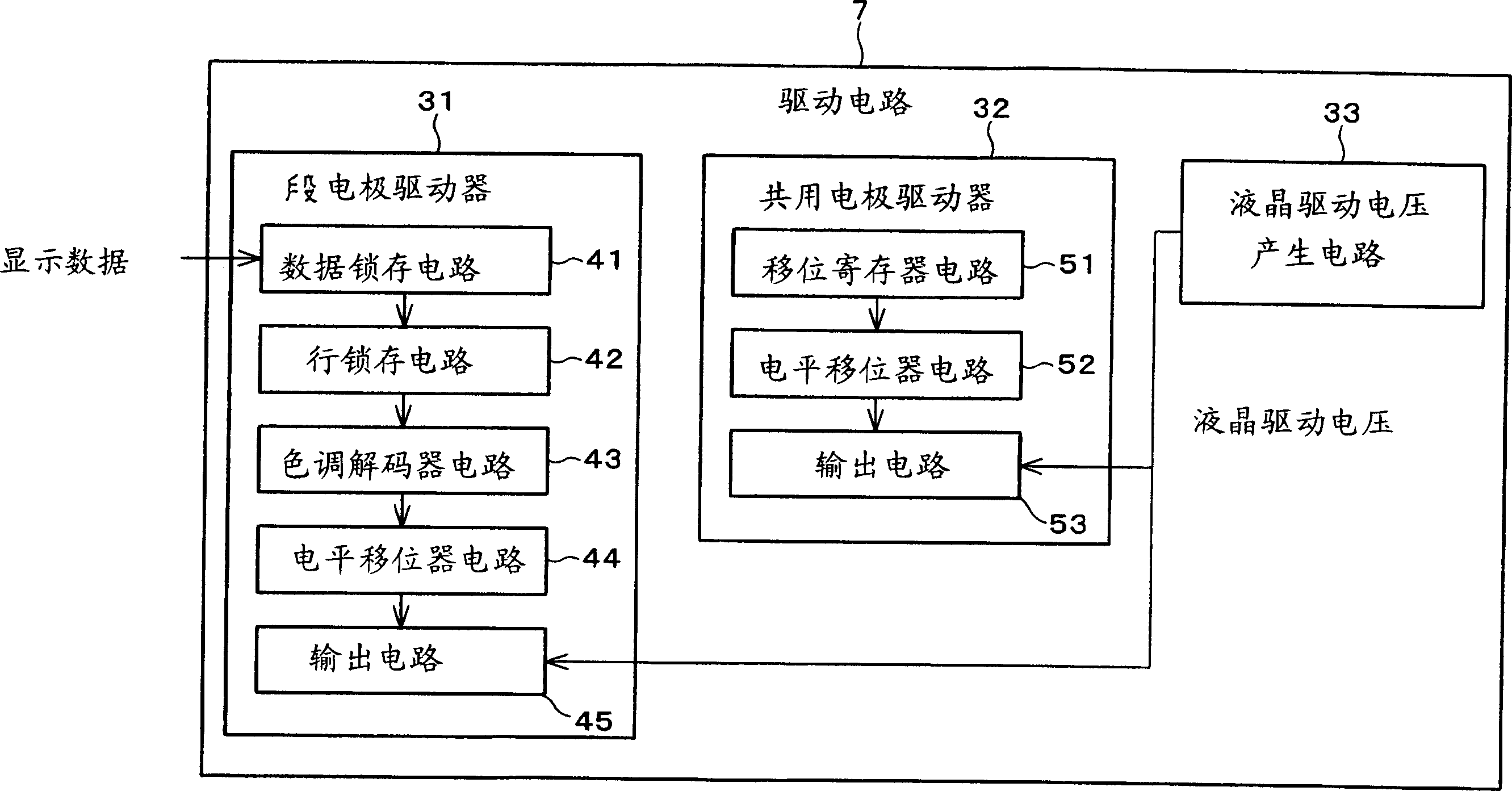 Driving device and method for display device