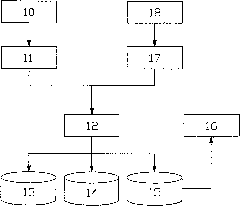 Intelligent aeronautical data recording instrument