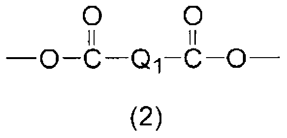 Resist underlayer film forming composition, and method for forming resist pattern using same