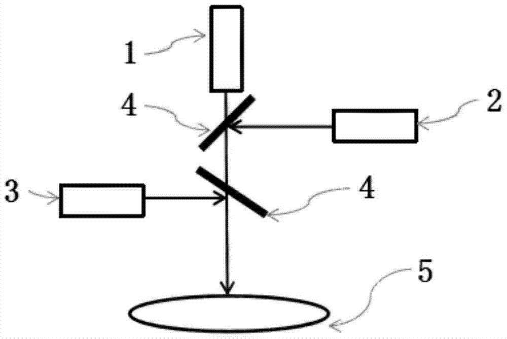 A kind of preparation method of SMT template surface superhydrophobic structure