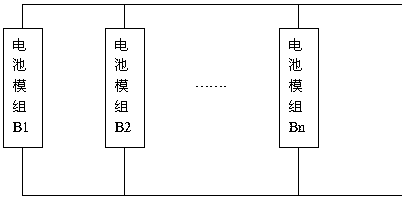 A method for realizing full cycle charge and discharge of multiple battery packs