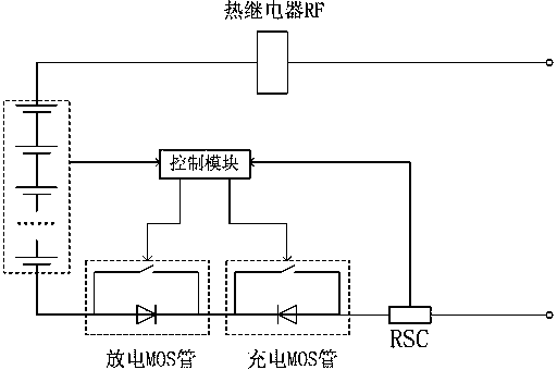 A method for realizing full cycle charge and discharge of multiple battery packs