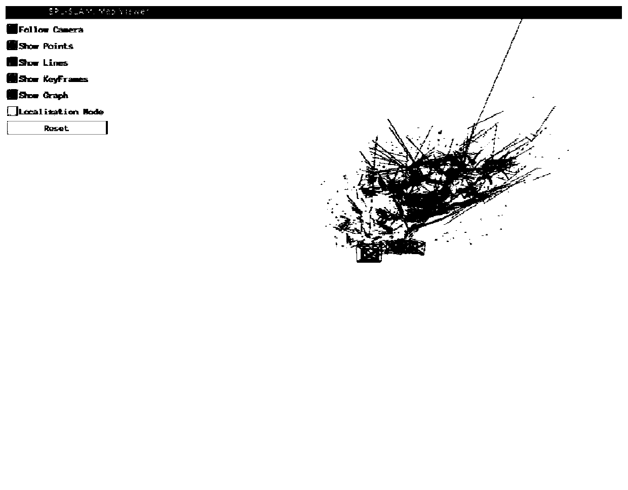 Rapid pose estimation algorithm for dot-line feature visual SLAM system