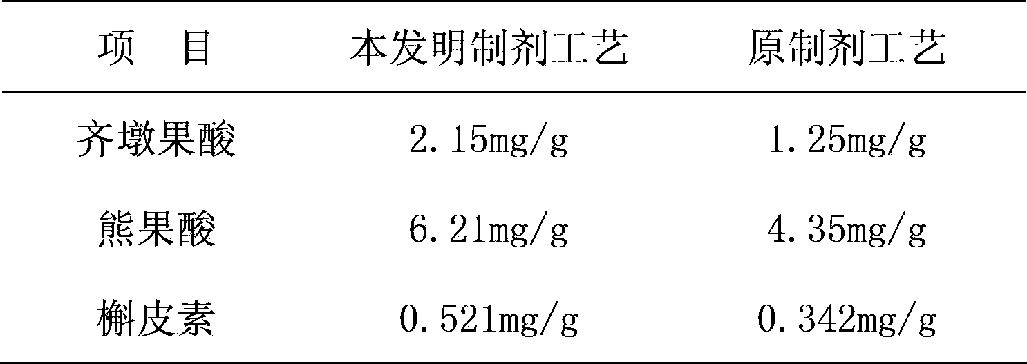 Preparation method of controlled-release capsule with functions of detoxifying and diarrhea stopping