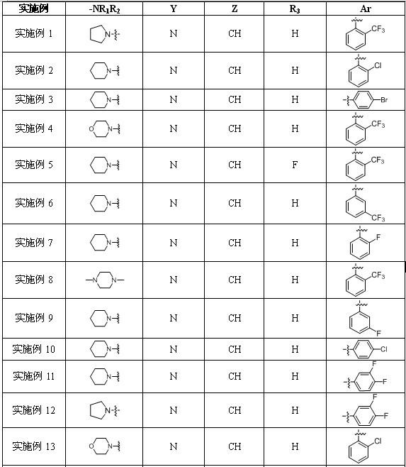 Quinoline and cinnoline compound and application thereof