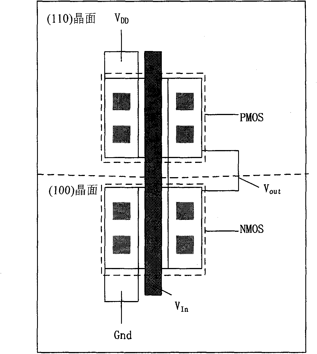 Complementary metal-oxide-semiconductor (CMOS) ring oscillator based on mixed crystal orientation silicon on insulator (SOI) technology and manufacturing method thereof