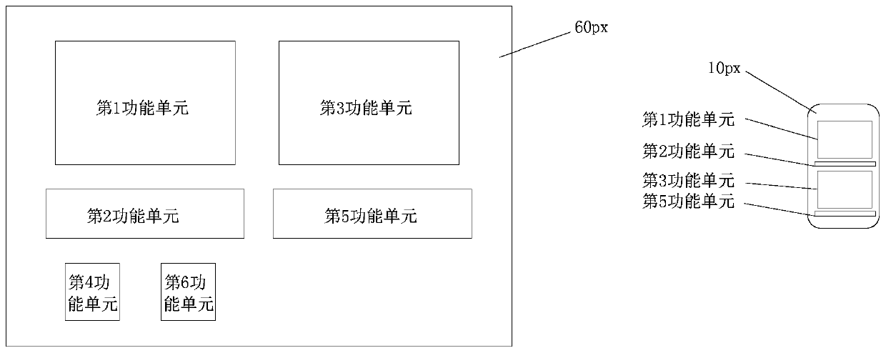 A screen self-adaptive display method and display device for software